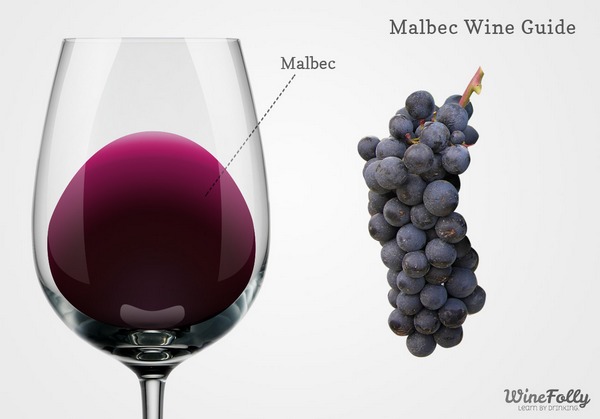 Вино Мальбек