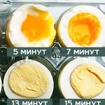 Как идеально сварить яйца